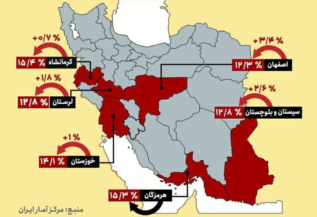 کسب رتبه چهارم بیکاری لرستان در کشور