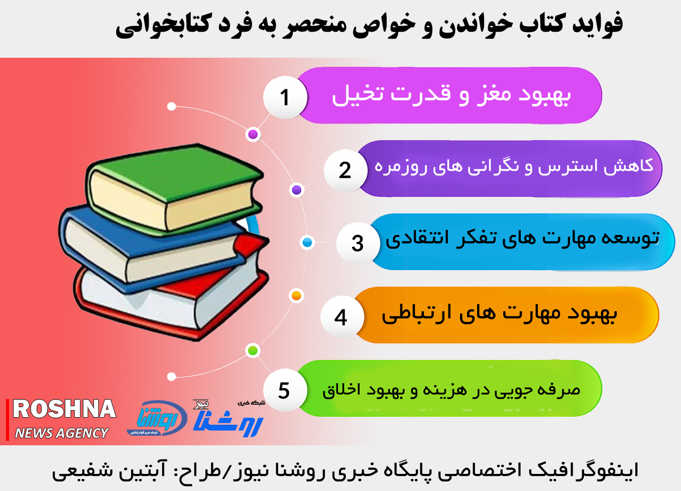 اینفو روشنا
