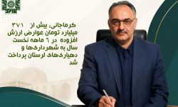 پرداخت بیش از ۳۷۱ میلیارد تومان عوارض ارزش افزوده به شهرداری‌ها و دهیاری‌های لرستان